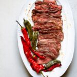 Shabbat Menu- Getting Fancy in 30 Minutes or Less